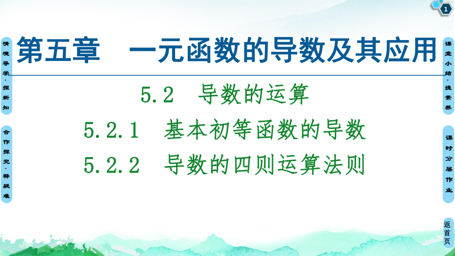 （2021新教材）人教A版高中数学选择性必修第二册第5章 5.25.2.1　基本初等函数的导数5.2.2　导数的四则运算法则ppt课件.ppt_第1页