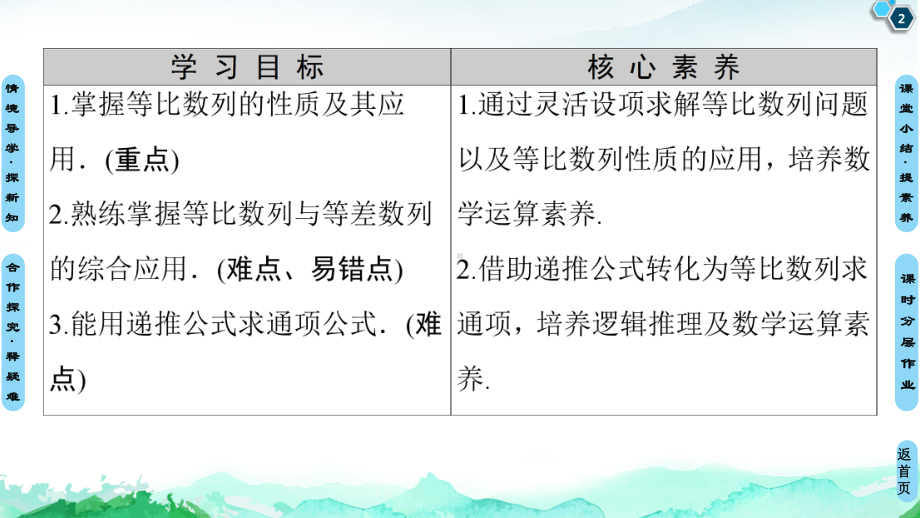 （2021新教材）人教A版高中数学选择性必修第二册第4章 4.34.3.1第2课时　等比数列的性质ppt课件.ppt_第2页