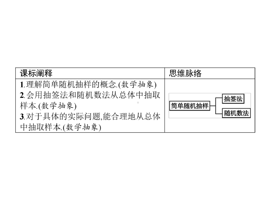 （2021新教材）北师大版高中数学必修第一册第六章　§2　2.1　简单随机抽样ppt课件.pptx_第3页