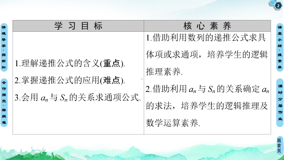 （2021新教材）人教A版高中数学选择性必修第二册第4章 4.1第2课时　数列的递推公式与an和Sn的关系ppt课件.ppt_第2页