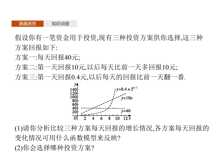 （2021新教材）北师大版高中数学必修第一册第五章　§2　2.1　实际问题的函数刻画2.2　用函数模型解决实际问题ppt课件.pptx_第3页