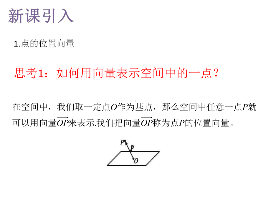 （2021新教材）人教A版高中数学选择性必修第一册1.4.1用空间向量研究直线、平面的位置关系（1）ppt课件.pptx_第3页