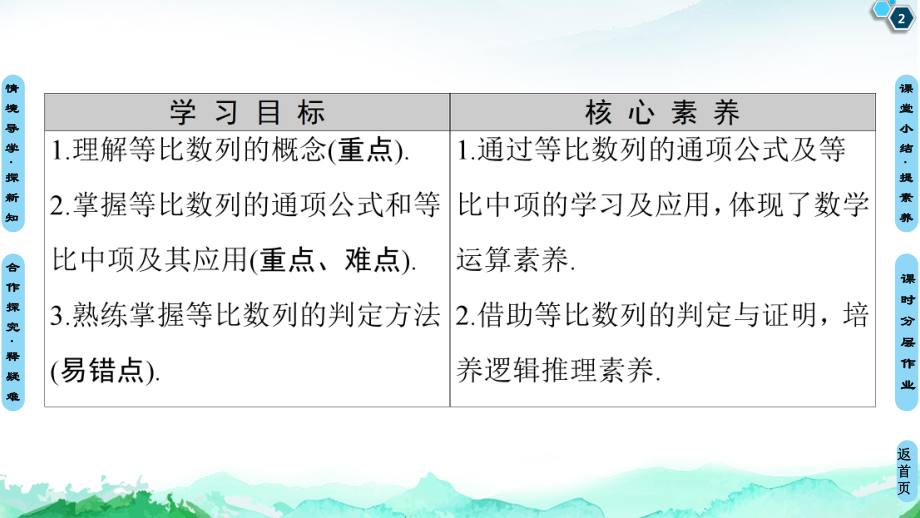 （2021新教材）人教A版高中数学选择性必修第二册第4章 4.34.3.1第1课时　等比数列的概念及简单表示ppt课件.ppt_第2页