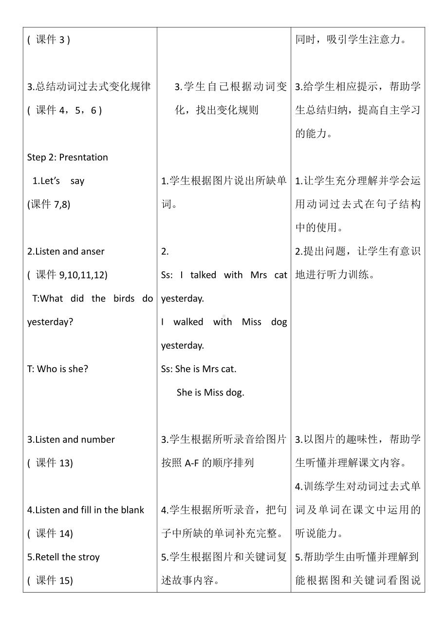 外研版（三起）四下Module 7-Unit 2 Grandma cooked fish.-教案、教学设计-公开课-(配套课件编号：70c29).docx_第3页