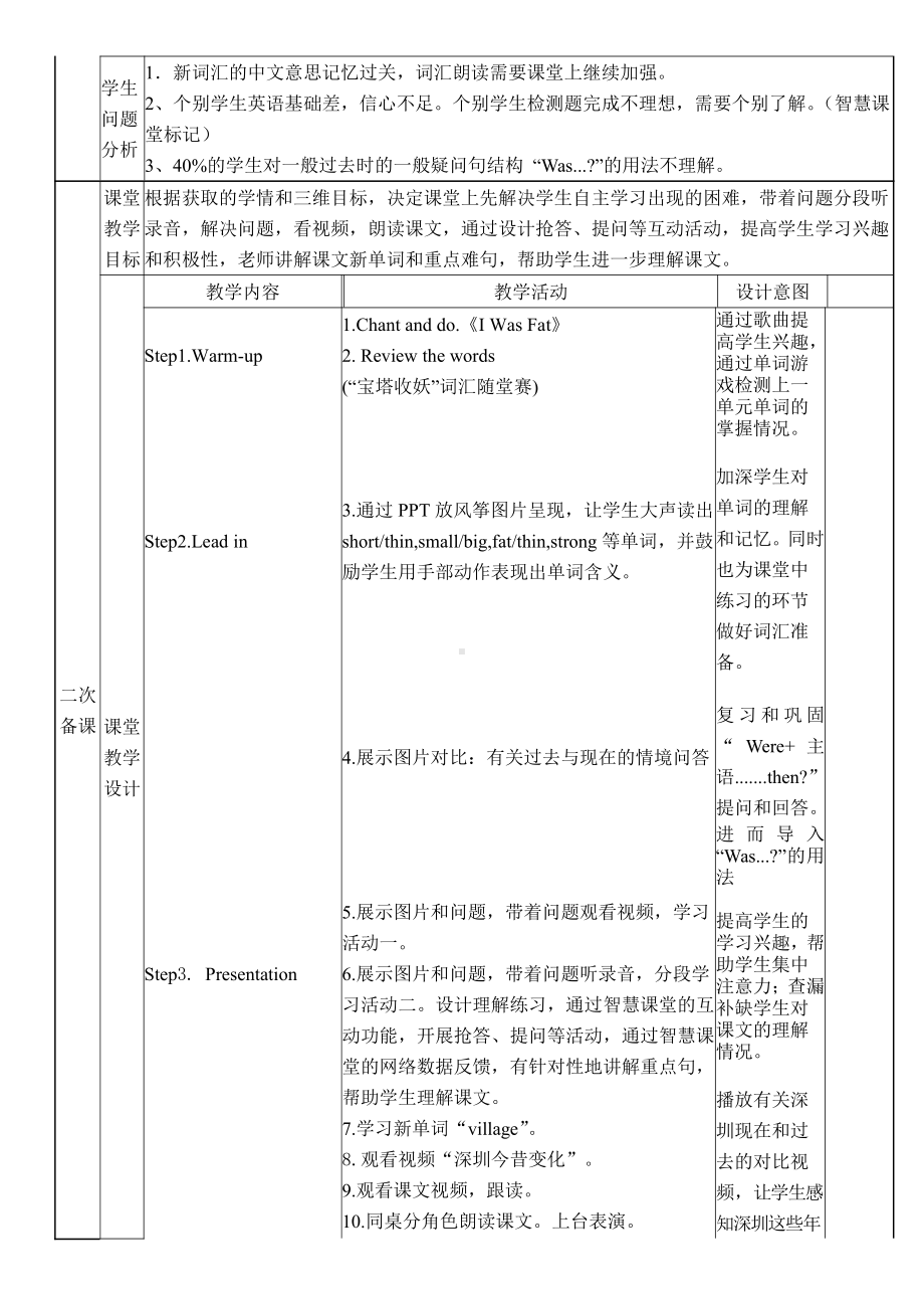 外研版（三起）四下Module 6-Unit 2 Was it a big city then -教案、教学设计-市级优课-(配套课件编号：d2b08).doc_第2页