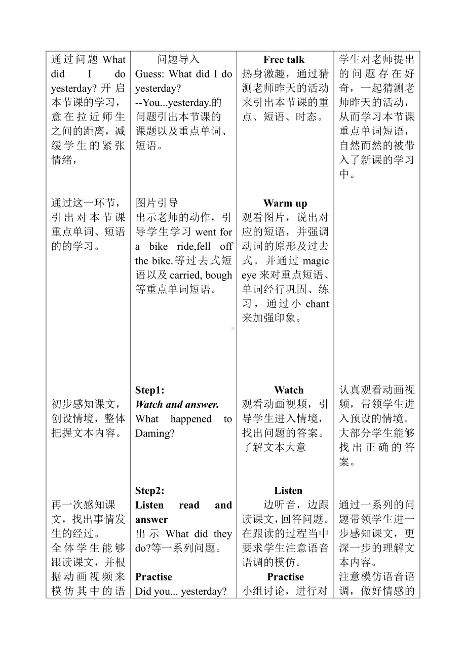 外研版（三起）四下Module 10-Unit 1 Did you fall off your bike -教案、教学设计-市级优课-(配套课件编号：604ce).doc_第2页