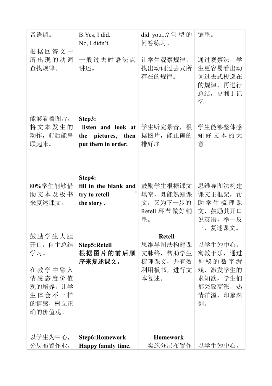 外研版（三起）四下Module 10-Unit 1 Did you fall off your bike -教案、教学设计-市级优课-(配套课件编号：604ce).doc_第3页