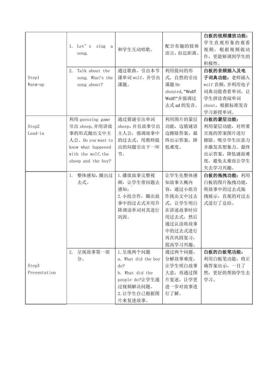 外研版（三起）四下Reading for Pleasure：He shouted,Wolf! Wolf! -教案、教学设计-公开课-(配套课件编号：101ee).docx_第2页