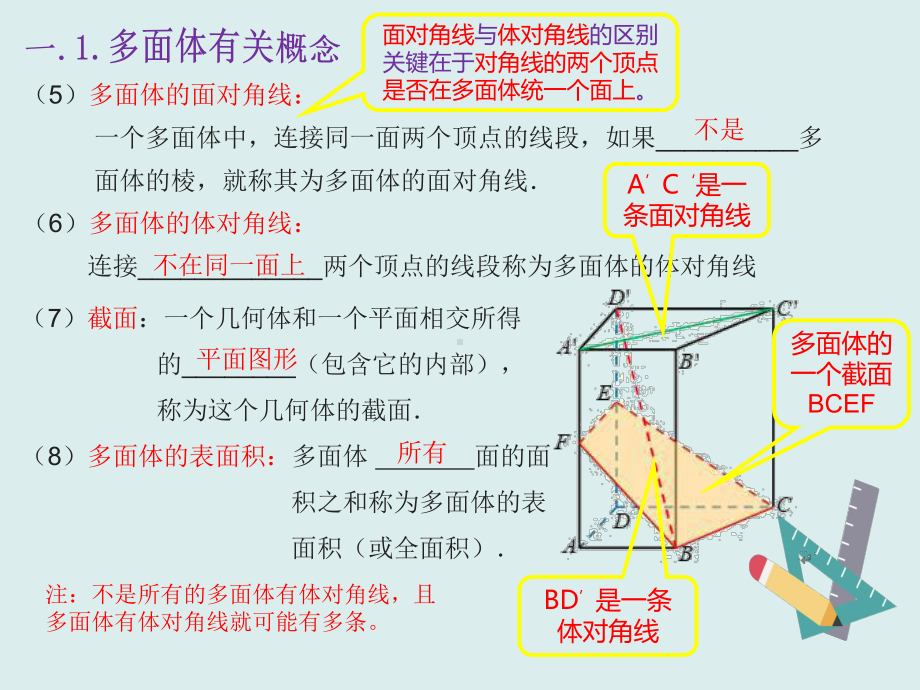 （2021新人教B版）高中数学必修第四册11.1.3多面体与棱柱ppt课件.pptx_第3页