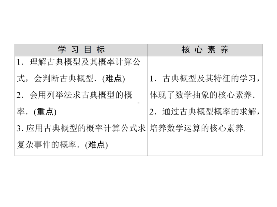 （2021新人教B版）高中数学必修第二册第5章 5.3 5.3.3 古典概型ppt课件.ppt_第2页