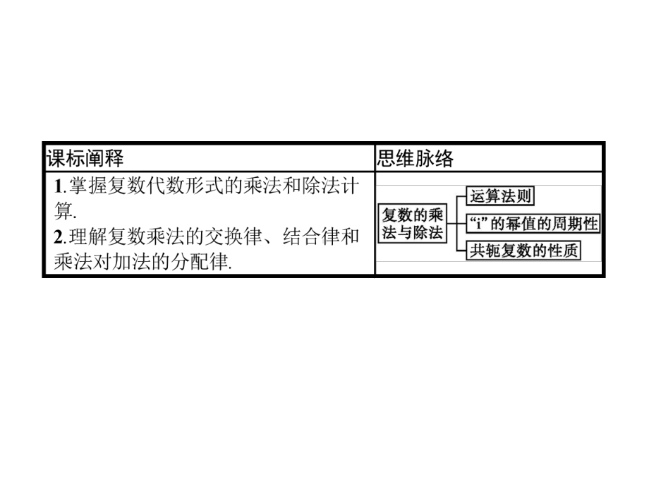 （2021新人教B版）高中数学必修第四册 10.2.2复数的乘法与除法ppt课件.pptx_第2页