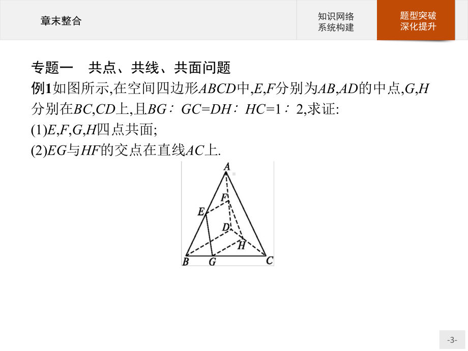 （2021新人教B版）高中数学必修第四册 第十一章章末整合ppt课件.pptx_第3页