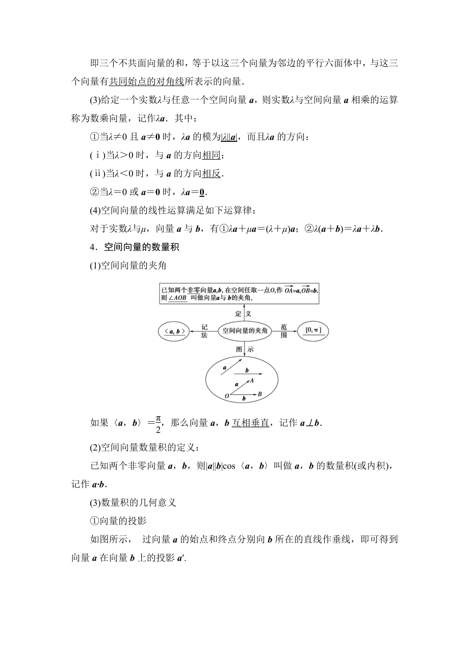 （2021新教材）人教B版高中数学选择性必修第一册第1章 1.1.1　空间向量及其运算讲义.doc_第3页