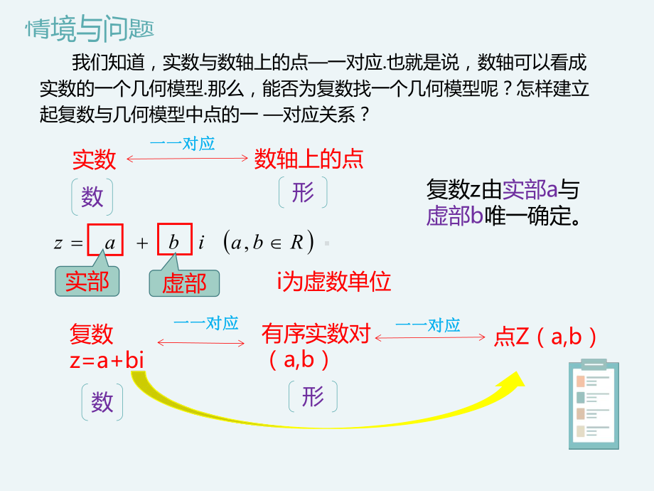 （2021新人教B版）高中数学必修第四册10.1.2复数的几何意义ppt课件.ppt_第2页