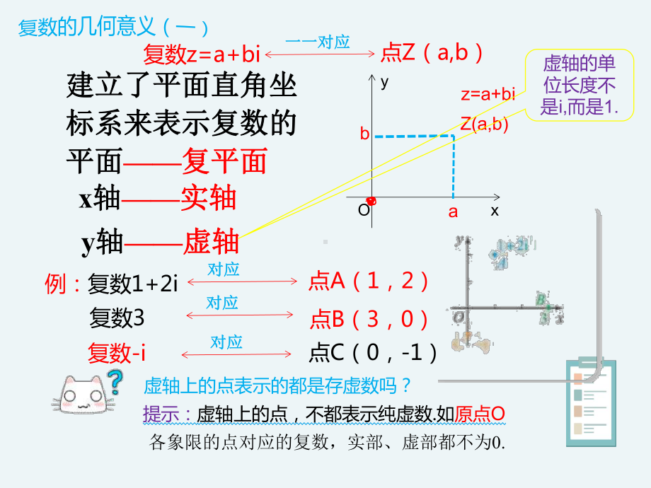 （2021新人教B版）高中数学必修第四册10.1.2复数的几何意义ppt课件.ppt_第3页