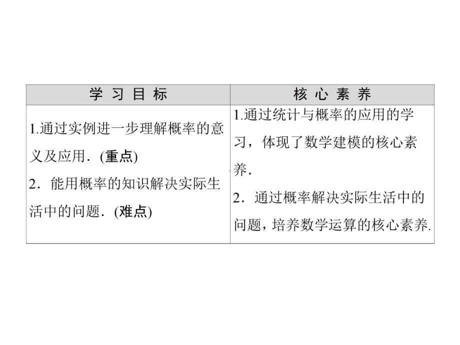 （2021新人教B版）高中数学必修第二册第5章 5.4 统计与概率的应用ppt课件.ppt_第2页