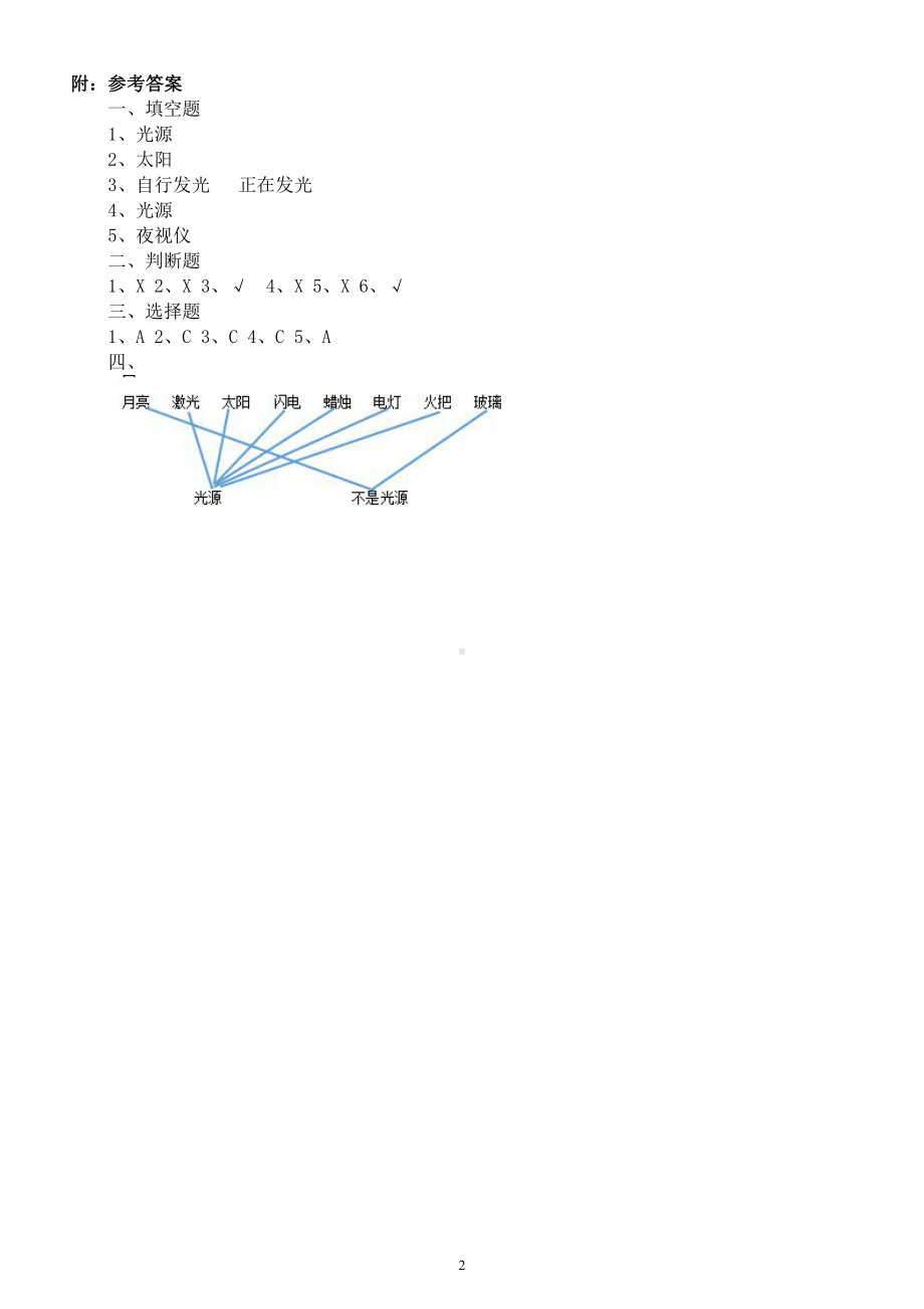 小学科学教科版五年级上册第一单元第1课《有关光的思考》同步练习题（2021新版附参考答案）.docx_第2页