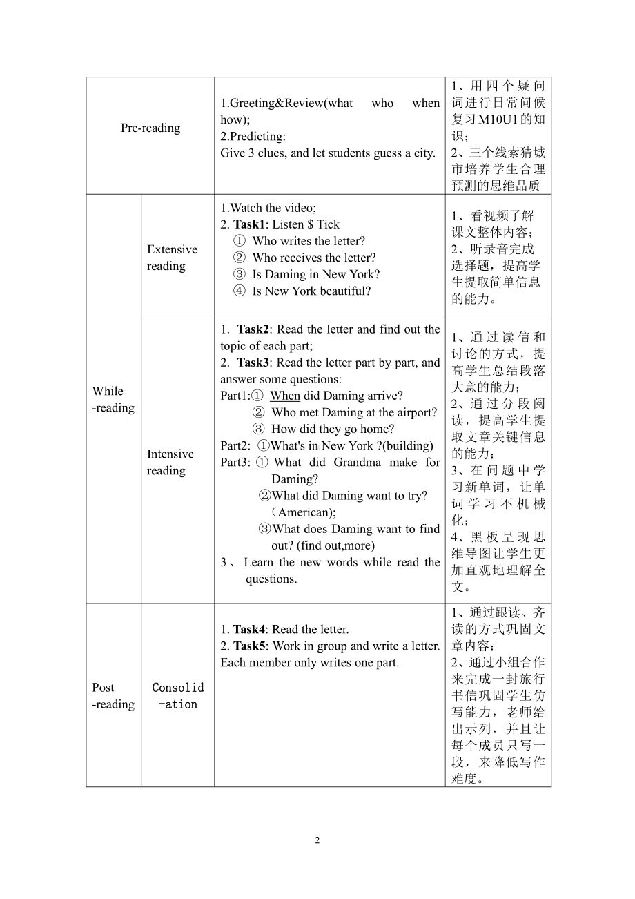 外研版（三起）五下Module 10-Unit 2 I'm in New York now.-教案、教学设计-公开课-(配套课件编号：81096).doc_第2页