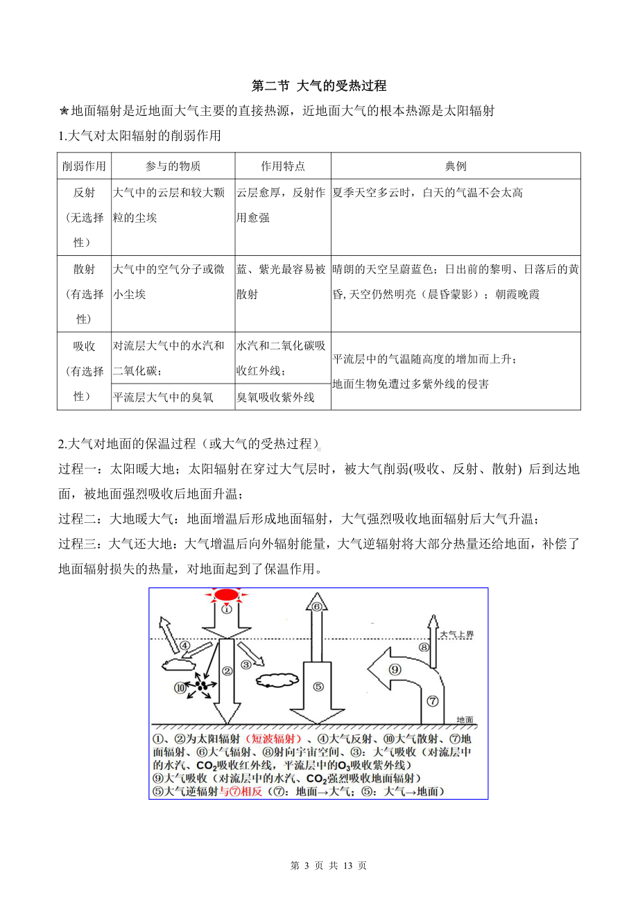 （新教材）湘教版（2019）高中地理必修第一册第三章 地球上的大气 知识点复习提纲与单元测试卷汇编（Word版含答案）.docx_第3页