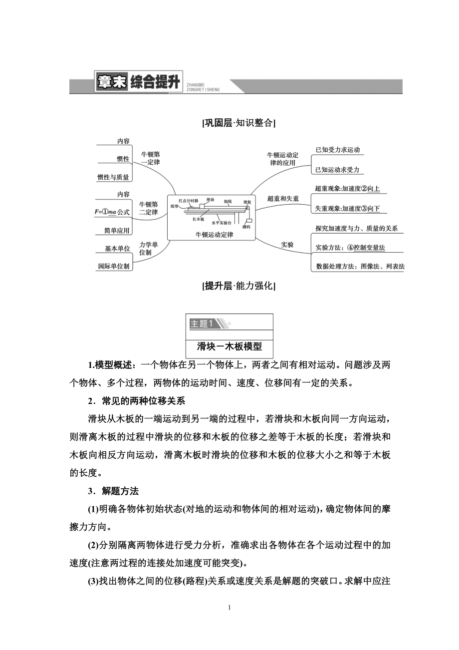 （2021新人教版）高中物理必修第一册第4章 章末综合提升.doc_第1页