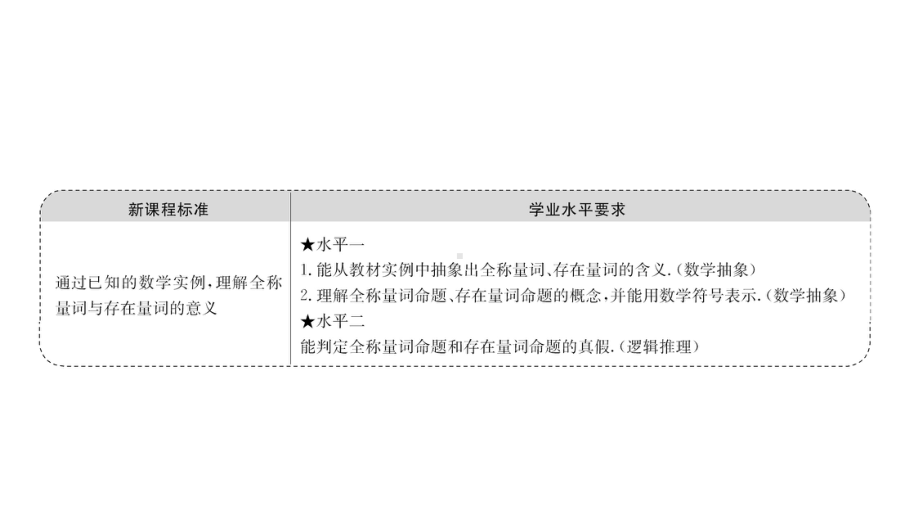 （2021新苏教版）高中数学必修第一册2.3.1全称量词命题与存在量词命题ppt课件.ppt_第2页