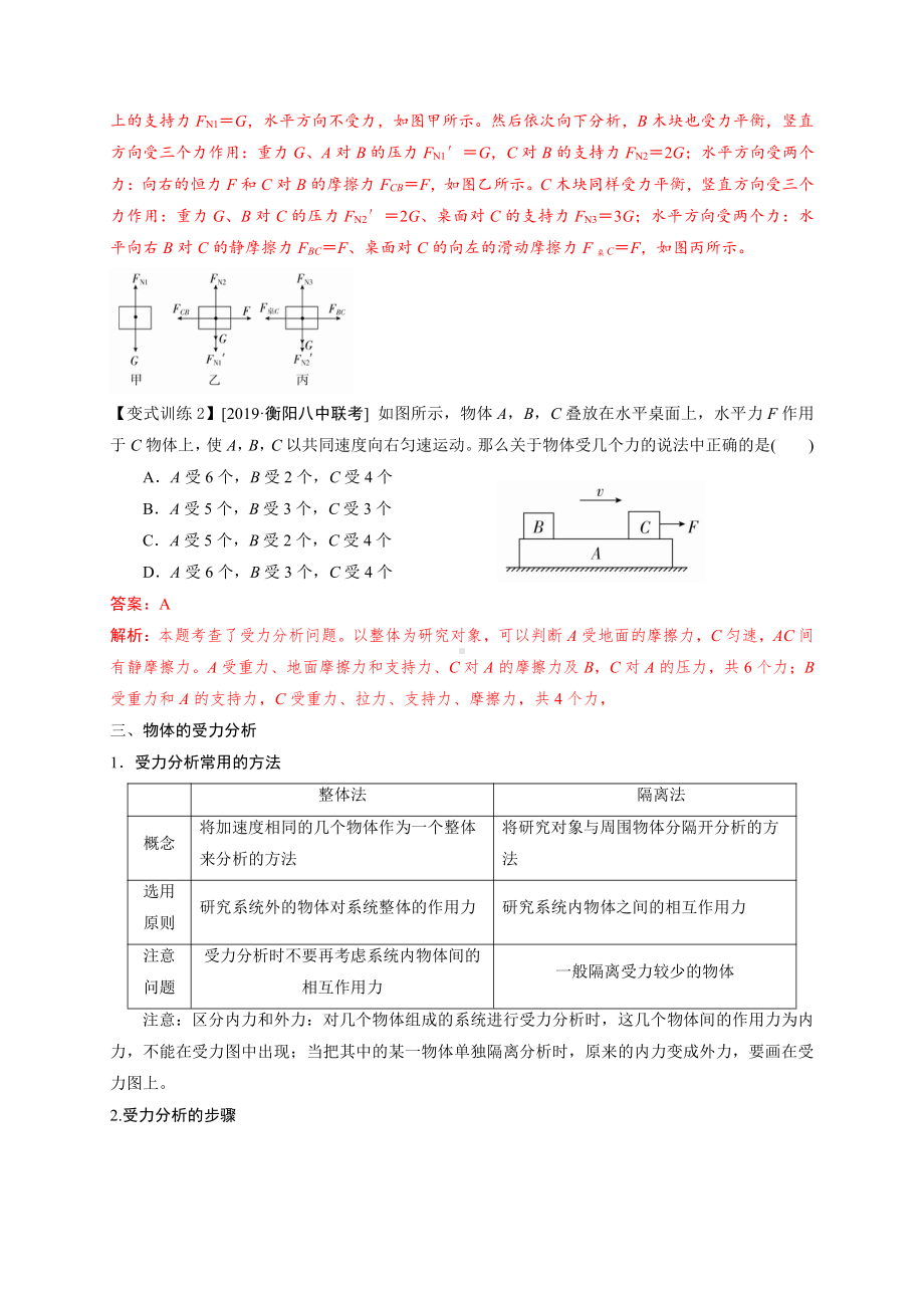 （2021新人教版）高中物理必修第一册6 习题课-受力分析初升高衔接预习讲义（第三章）.doc_第3页