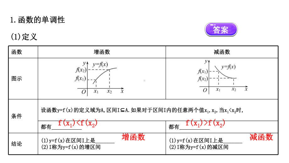 （2021新苏教版）高中数学必修第一册5.3.1函数的单调性ppt课件.ppt_第3页