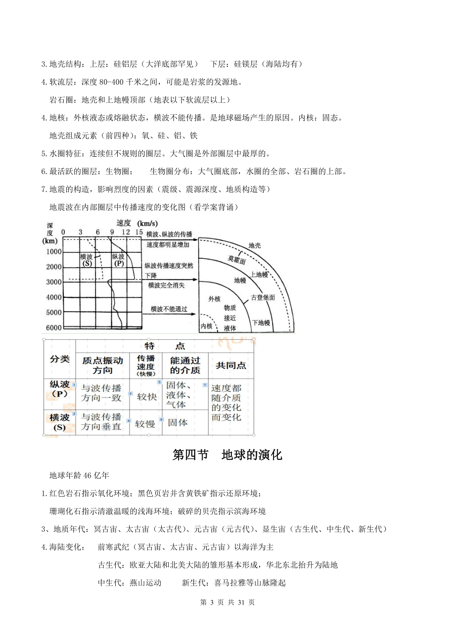 （新教材）湘教版（2019）高中地理必修第一册知识点复习提纲（实用必备！）.doc_第3页