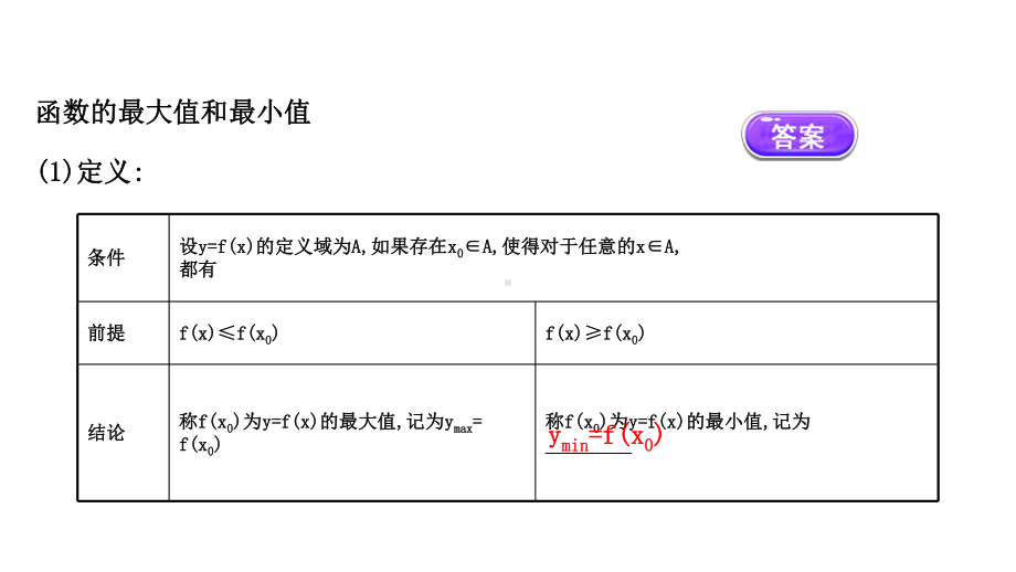 （2021新苏教版）高中数学必修第一册5.3.2函数的最大值、最小值ppt课件.ppt_第3页