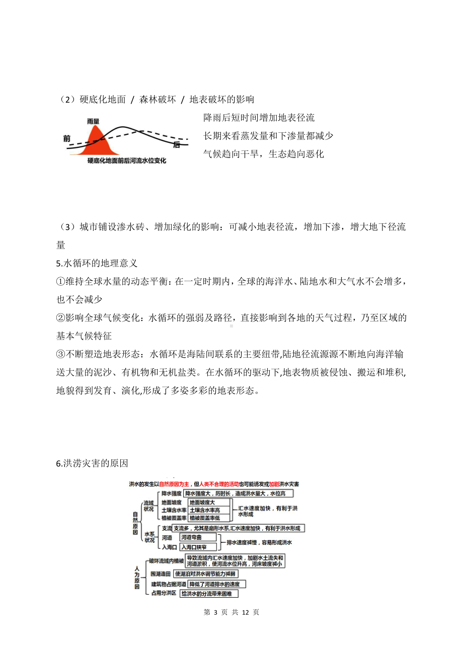 （新教材）湘教版（2019）高中地理必修第一册第四章 地球上的水 知识点复习提纲.docx_第3页