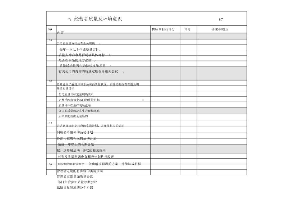 供应商年度审核表-7781.doc_第1页