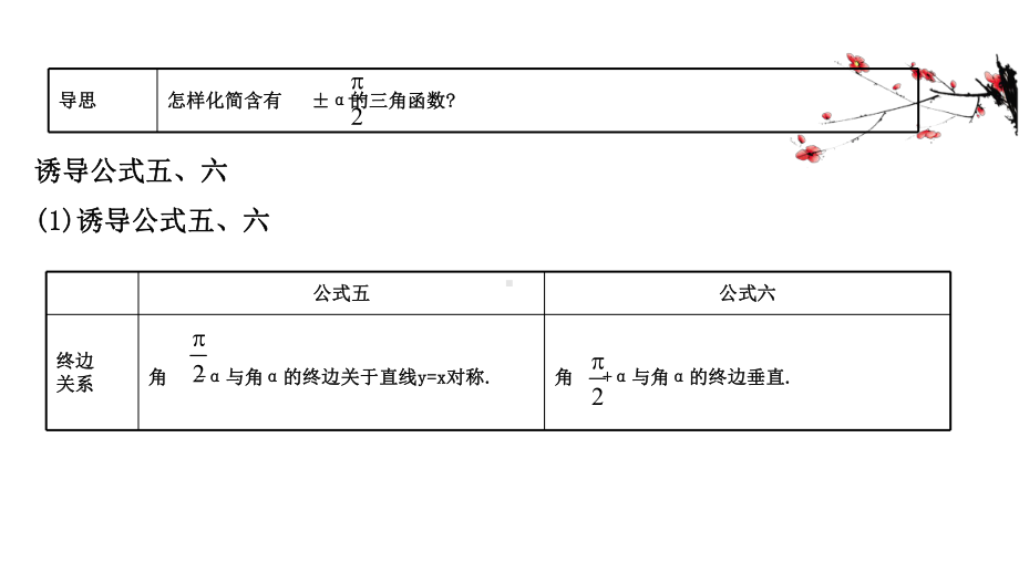 （2021新苏教版）高中数学必修第一册7.2.3（二）三角函数的诱导公式（二）ppt课件.ppt_第2页