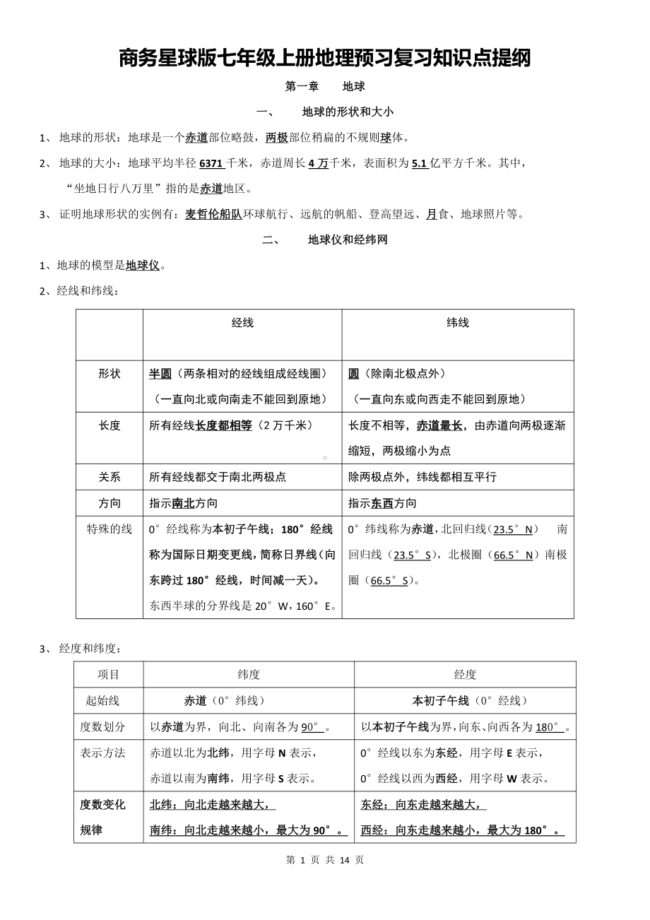 商务星球版七年级上册地理预习复习知识点提纲（实用必备！）.docx_第1页