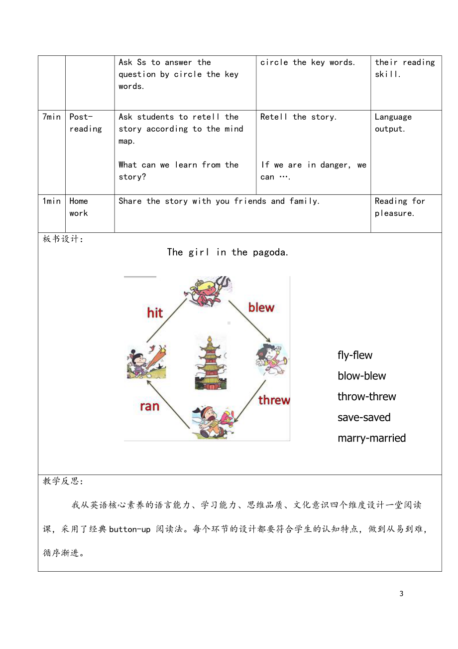 外研版（三起）五下Reading for Pleasure：The Girl in the Pagoda-教案、教学设计-部级优课-(配套课件编号：00050).docx_第3页