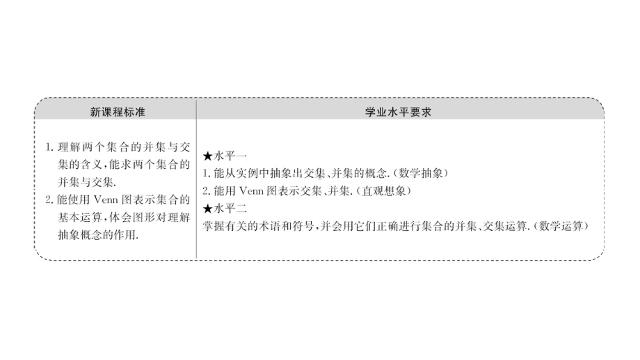 （2021新苏教版）高中数学必修第一册1.3交集、并集ppt课件.ppt_第2页