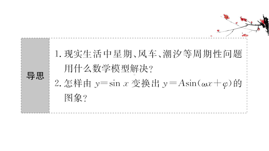 （2021新苏教版）高中数学必修第一册7.3.3函数y=Asin(ωx+φ)ppt课件.ppt_第3页