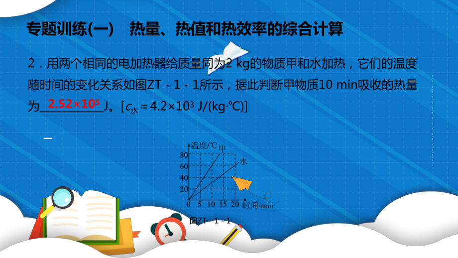 蓝色初中九年级物理全册《热量热值和热效率的综合计算》课件PPT模板（人教教）.pptx_第3页