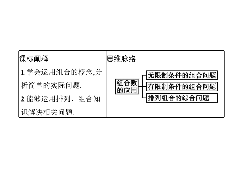 （2021新人教B版）高中数学选择性必修第二册3.1.3　第二课时　组合数的应用ppt课件.pptx_第2页