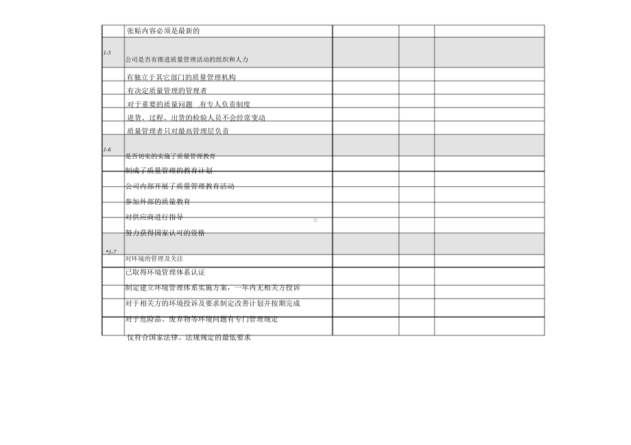 供应商年度审核表-9675.doc_第2页