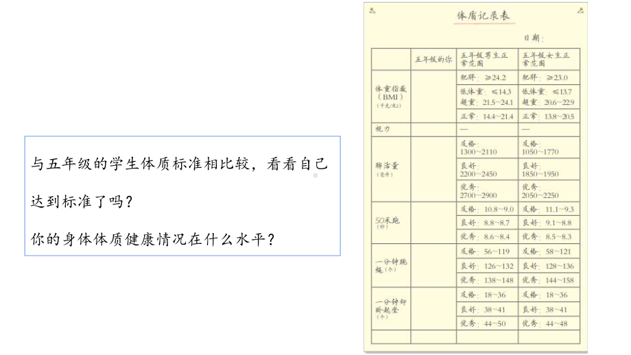 2021新教科版五年级上册科学4-1 我们的身体ppt课件.pptx_第3页