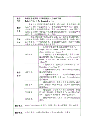 外研版（三起）五下Module 9-Unit 1 We laughed a lot.-教案、教学设计-公开课-(配套课件编号：50082).doc