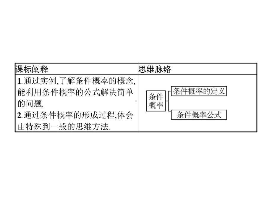 （2021新人教B版）高中数学选择性必修第二册4.1.1　条件概率ppt课件.pptx_第2页