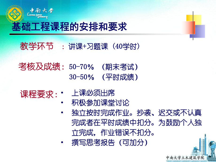 基础工程全册配套精品完整课件.ppt_第3页