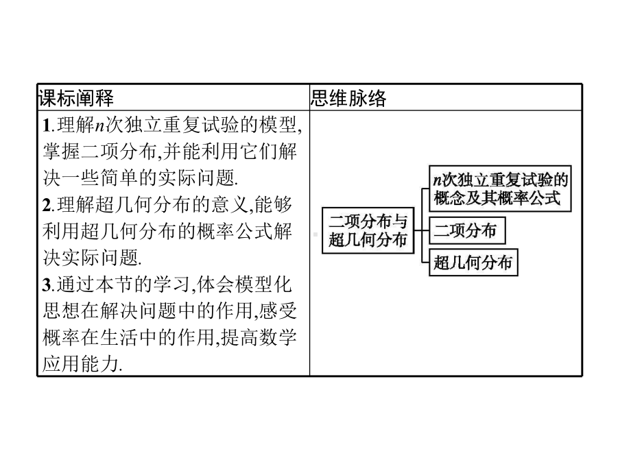 （2021新人教B版）高中数学选择性必修第二册4.2.3　二项分布与超几何分布ppt课件.pptx_第2页