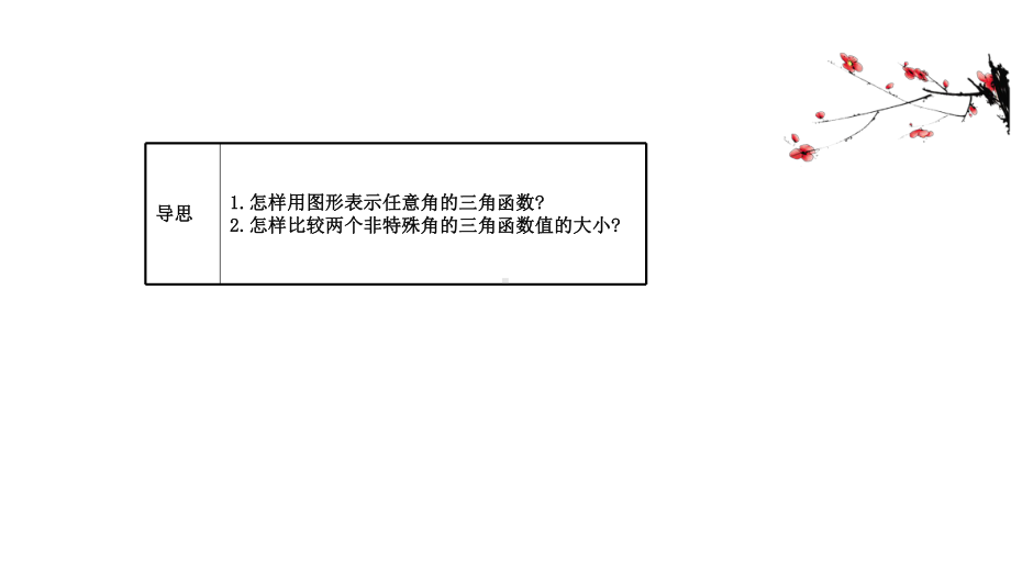 （2021新苏教版）高中数学必修第一册7.2.1（二）任意角的三角函数（二）ppt课件.ppt_第2页