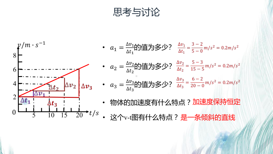 （2021新人教版）高中物理必修第一册2.2 匀变速直线运动的速度与时间的关系 ppt课件.pptx_第2页