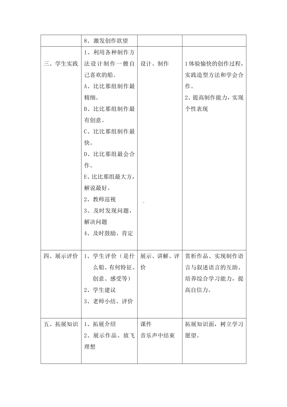 湘美版四年级上册《《美术》》10 乘风破浪 教案.doc_第3页