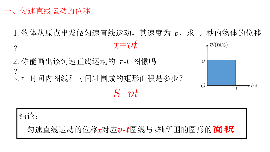 （2021新人教版）高中物理必修第一册2.3匀变速直线运动位移与时间的关系 ppt课件（含素材）.zip