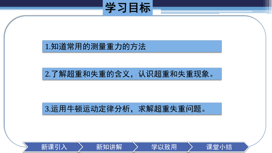 （2021新人教版）高中物理必修第一册4.6《超重和失重》ppt课件.pptx_第2页