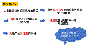 （2021新人教版）高中物理必修第一册4.2实验：探究加速度与力、质量的关系ppt课件.pptx